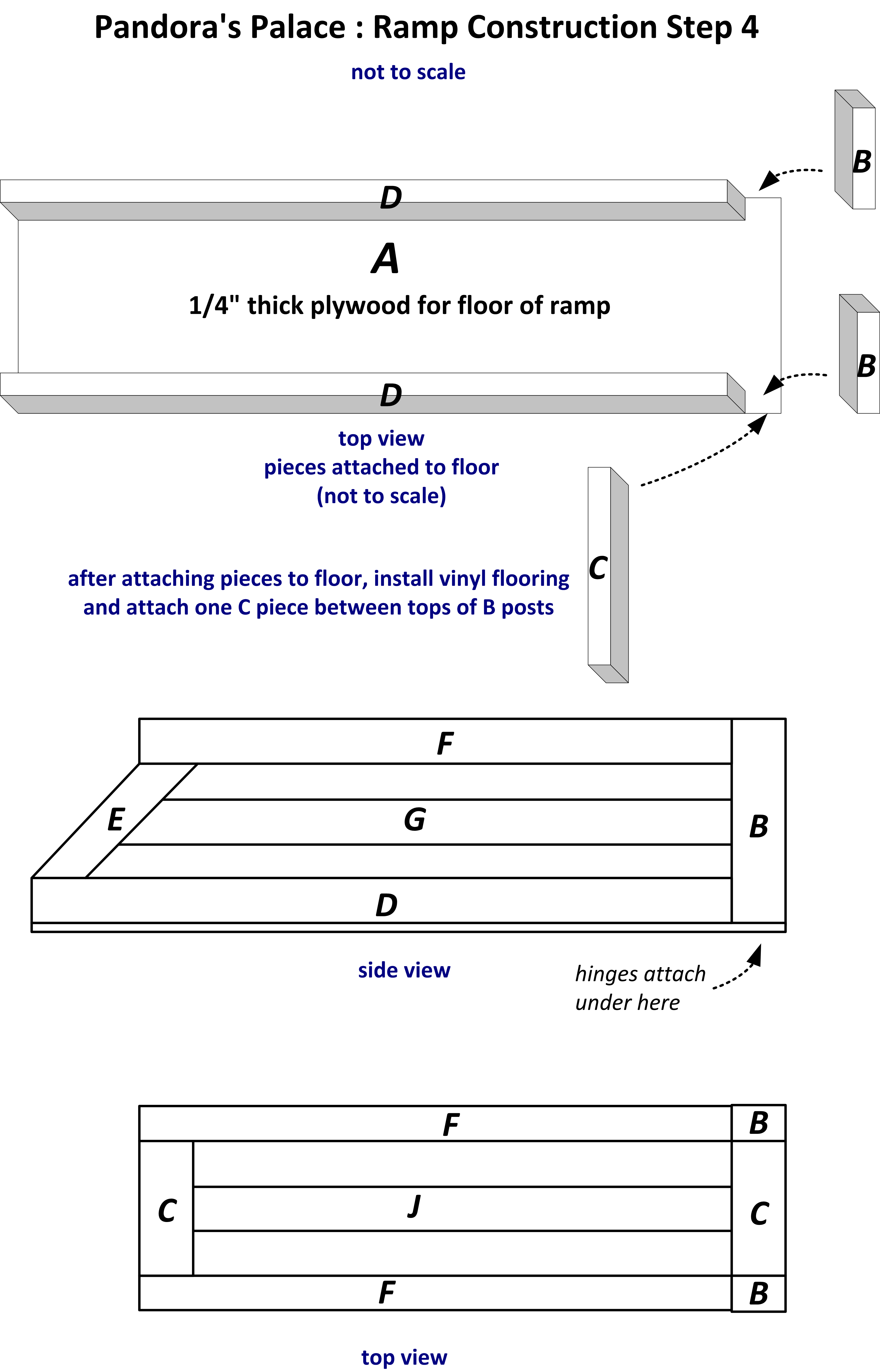 Ramp Construction